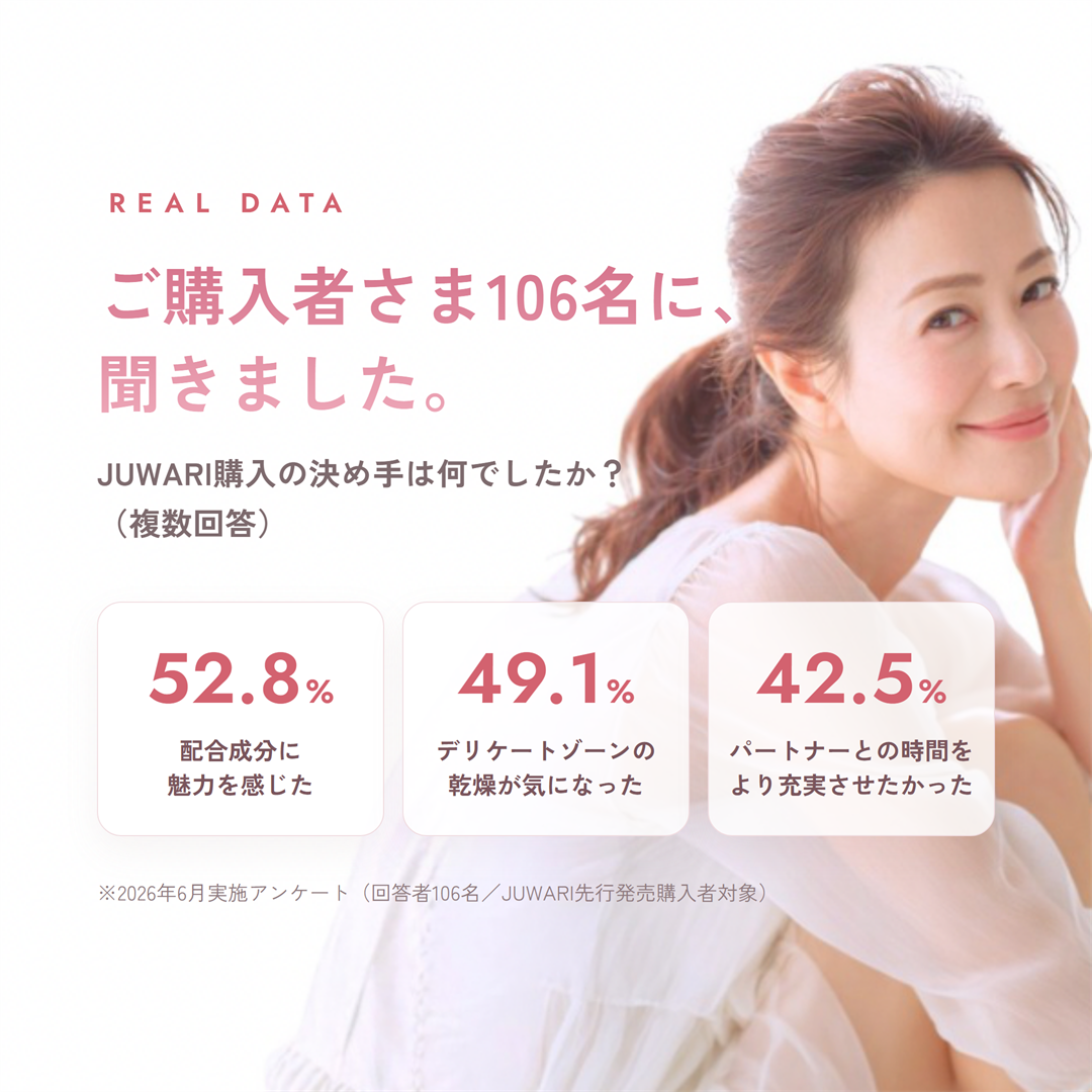 JUWARIデリケートジェル10本入り